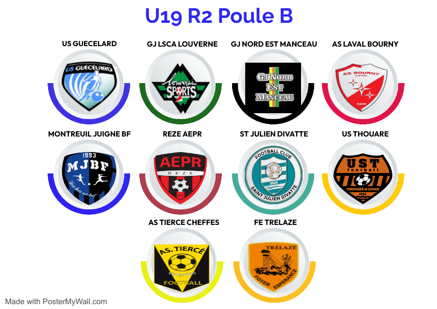 Poule U19 R2 2024-2025 