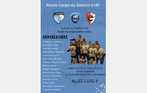 Finale Coupe du District U18 Féminines 